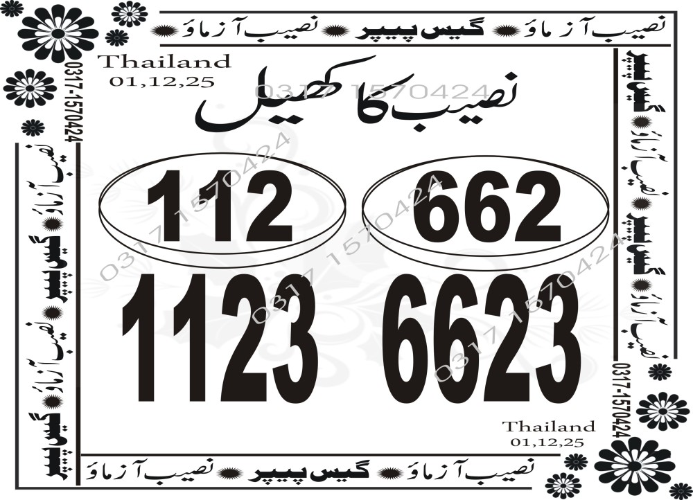 Naeeb Azamo Guess Papers