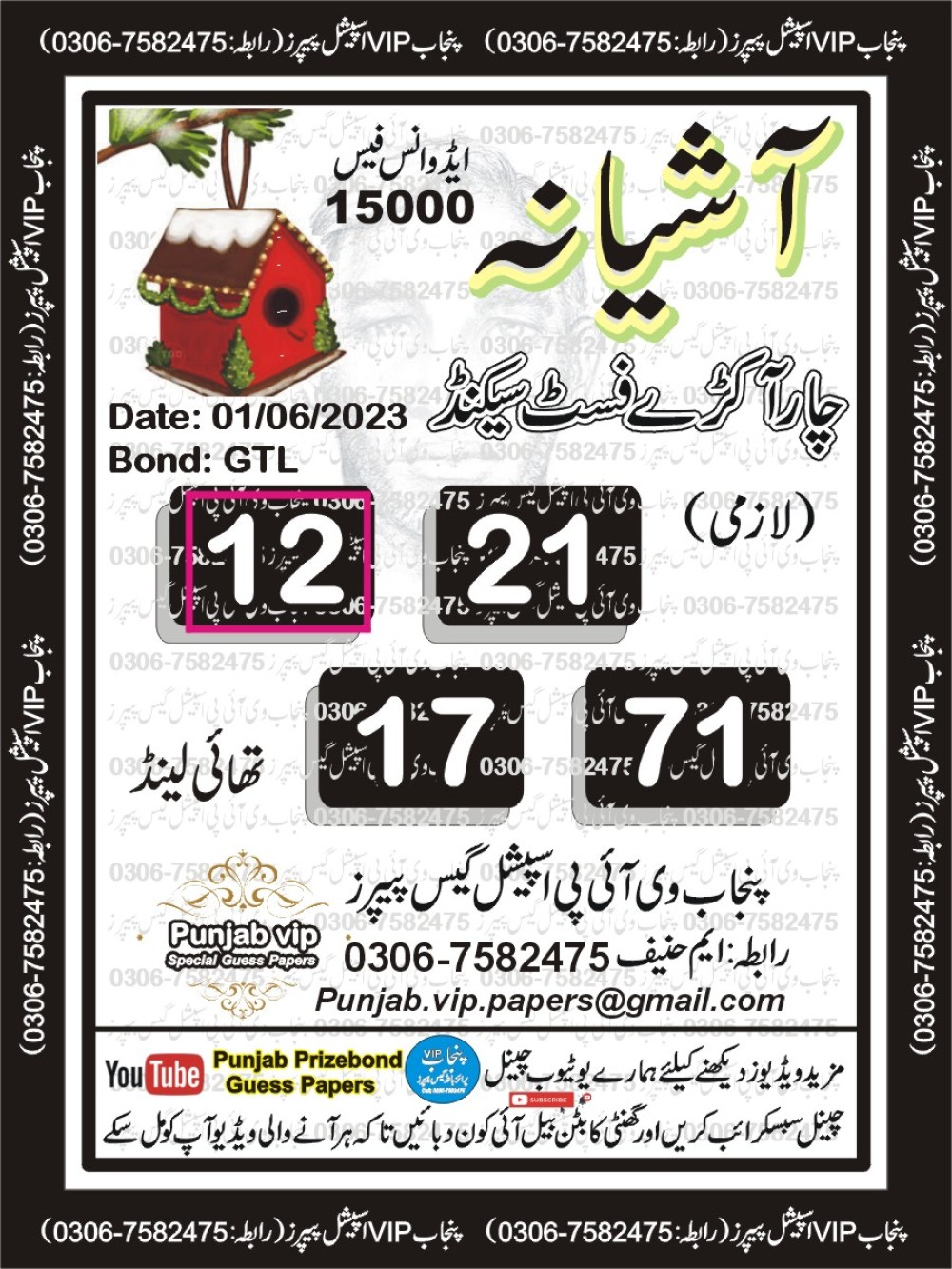 Punjab VIP Special Guess Papers