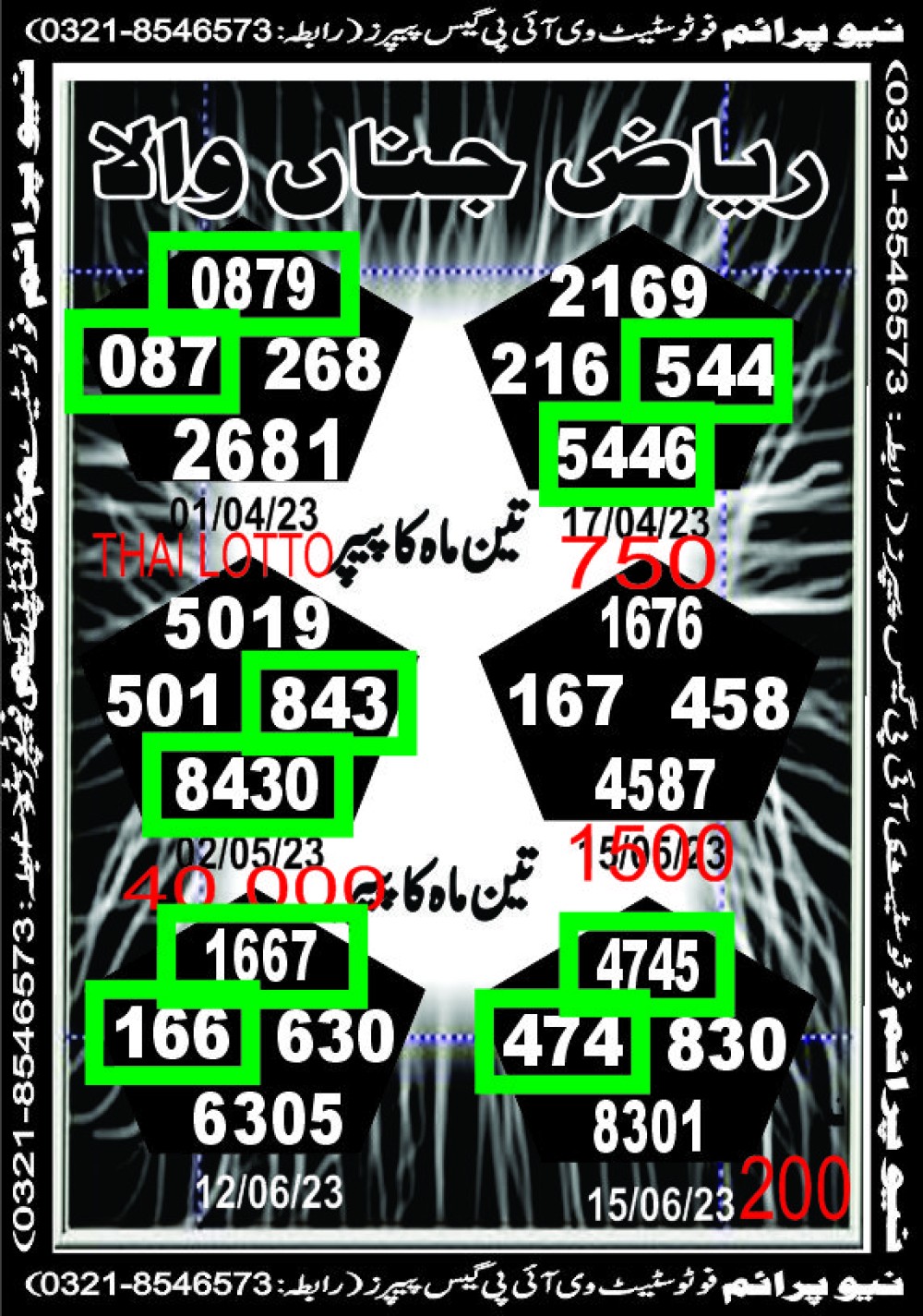 NEW PRIME 3 MAHI VIP GUESS PAPER