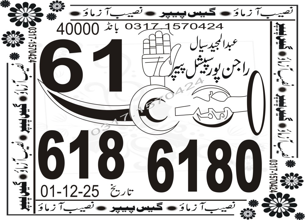 Naeeb Azamo Guess Papers