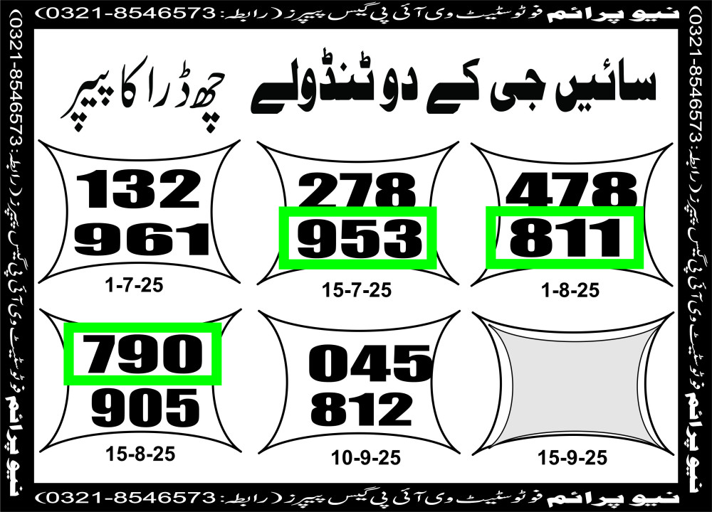 NEW PRIME 3 MAHI VIP GUESS PAPER