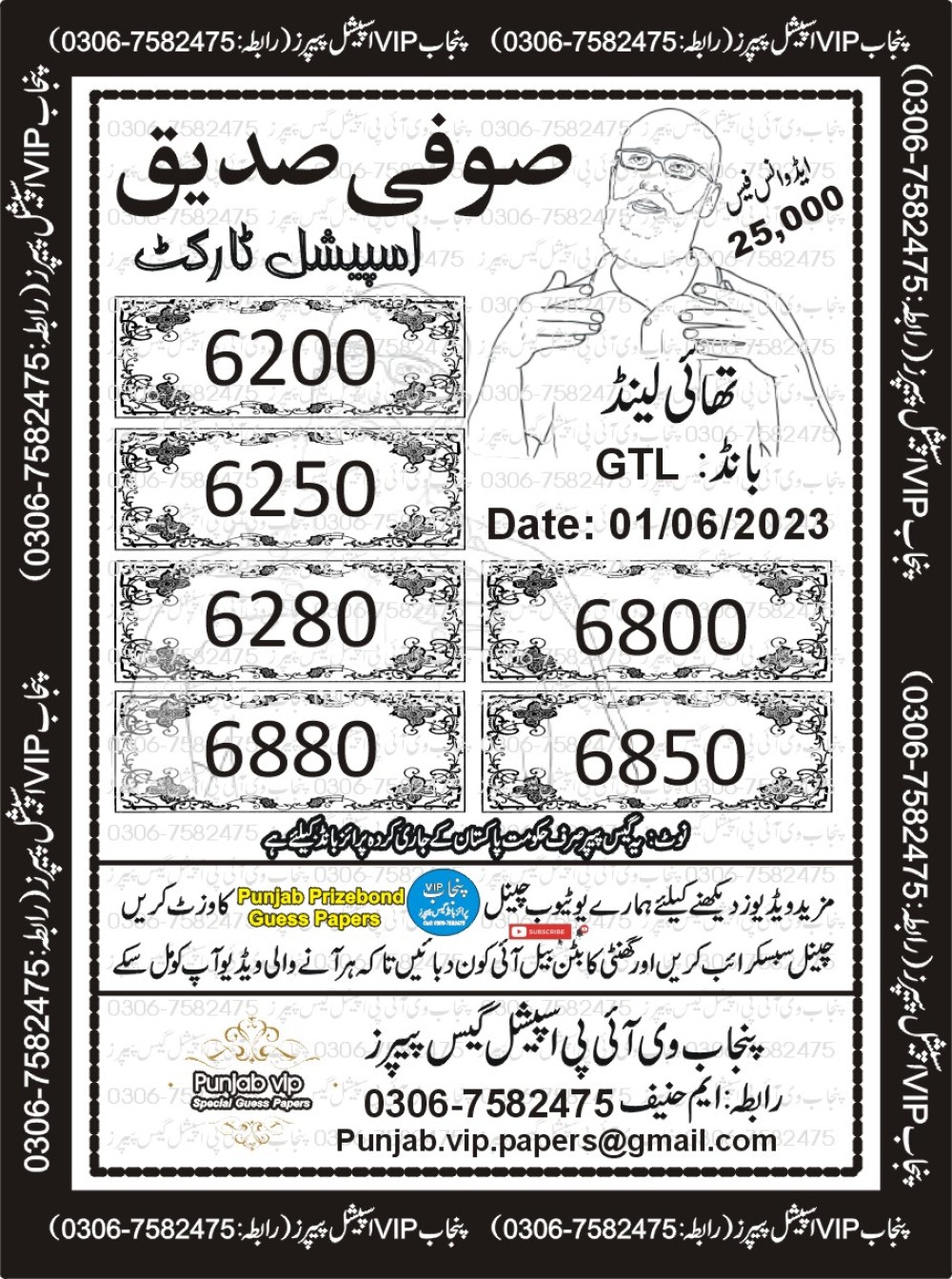 Punjab VIP Special Guess Papers