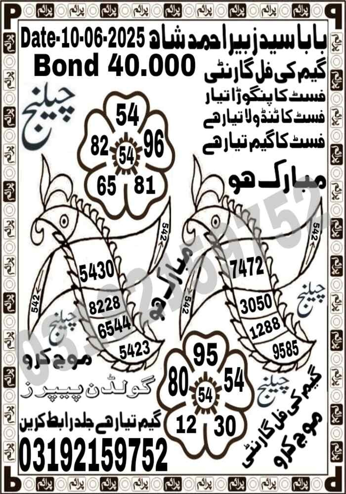 MAA KI DUAA