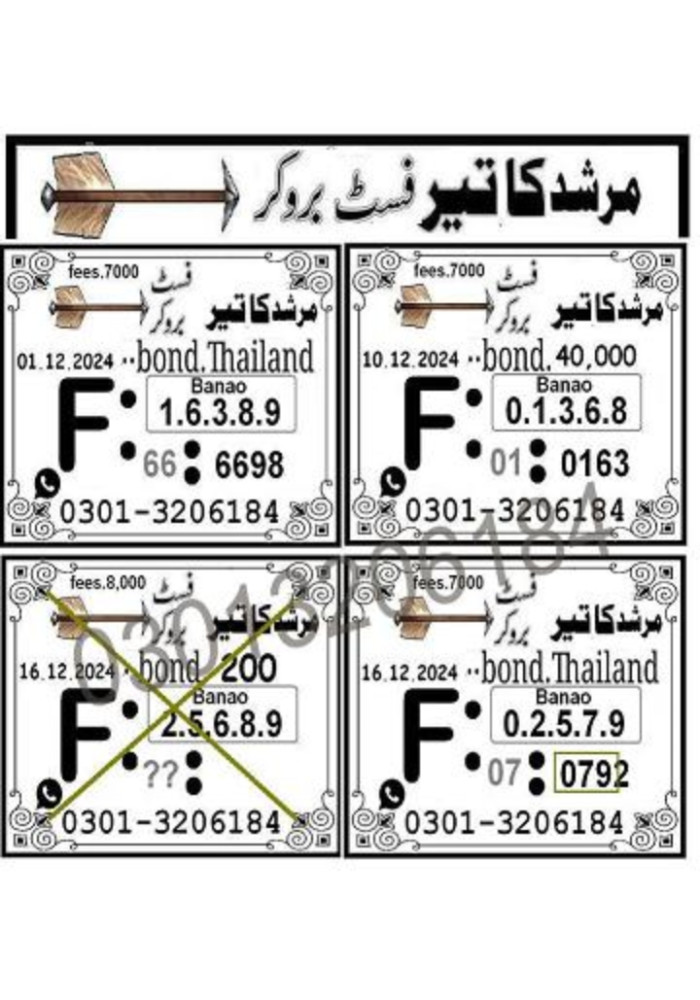 Kashif shah